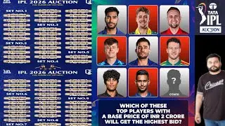 IPL 2026 : Final list of shortlisted 350 Players in Mini Auction |mycrickstream | #ipl #iplauction