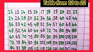 Table from 12 to 22 | 12 se 22 Tak table | Table 12 to 20 | 12 to 22 table in English