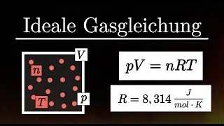 Die ideale Gasgleichung - Erklärung, Beispiel, Einheiten, Umformungen (Physik)