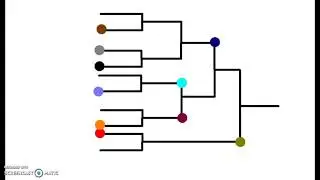 Pivot Tournament 3