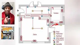 Interprétation plan Électrique. Pou tout kitap mandem vidéo sa