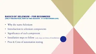 Introduction to Selenium & Automation for beginners : Understanding the Basics of Test Automation