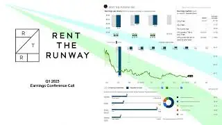 $RENT Rent The Runway Inc. Q1 2023 Earnings Conference Call