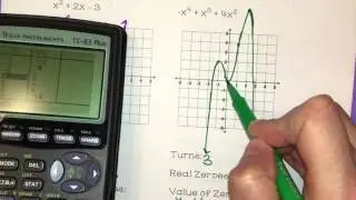 Graphing Polynomials (Calculator) and Identifying Zeroes, Relative Maxima, and Relative Minima