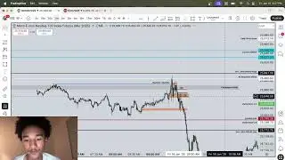 Another Trading Payout Achieved Through Consistency - $10.7k Day