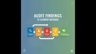 HOW TO WRITE A HIGHLY EFFECTIVE AUDIT REPORT- INTERNAL & EXTERNAL AUDIT FINDING| 5-ELEMENT METHOD