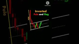 Inverted pole and flag candlestick chart pattern||#Invertedpoleandflage#chartpattern#candlesticks