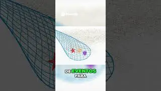 An&aacute;lise de Ataque DDoS  SOC em A&ccedil;&atilde;o! #ciberseguran&ccedil;a