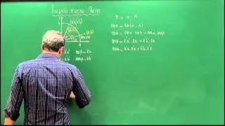 Ângulo entre retas - Parte 1 - Aula 15