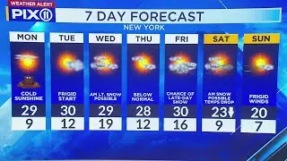 Freezing temperatures stick around in NYC