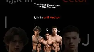 I, J and K in programming #codingjokes  #programminghumor #techvisuals #tech #viralshorts  #shorts