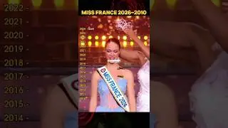 🇫🇷 Miss France Winners (2026&ndash;2010) &ndash; A Royal Journey Through 17 Years of Queens! ✨👸