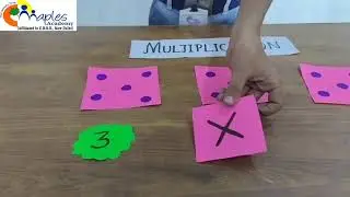 Class -2# Multiplication # Activity