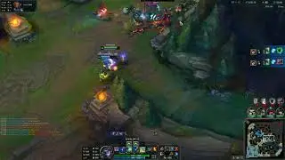 Twitch funnel Strat