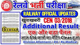 खुशखबरी :rrb je waiting candidate Additional Final result RRB MUMBAI Central & Western Railway CR WR