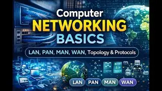 Computer Networking Basics Explained | LAN, PAN, MAN, WAN, Topology & Protocols