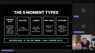 TikTok Shop Live Growth Strategy