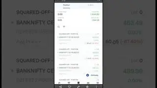 Nifty Banknifty Live Trading| Option Trading Live !#nifty50 #banknifty #short #shortfeed #viral