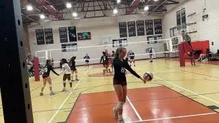 DAVIDSON TITANS VS. AUGUSTA EAGLES- PART. 2