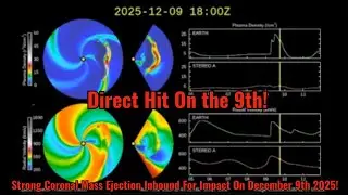 Strong Coronal Mass Ejection Inbound For Impact On December 9th 2025!