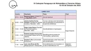 Sesi&oacute;n I: Matem&aacute;tica Pura: III Coloquio Paraguayo de Matem&aacute;tica y Ciencias Afines: