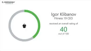 Fitness 19's CEO and Office Environment - Q1 2019