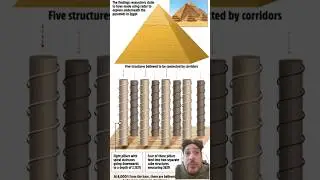 New discovery under the great pyramid of Egypt is it fake news? #pyramidsofgiza #pyramids #giza