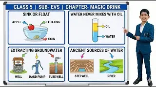 Class 5 EVS Sink or Float Water Never Mixes with Oil Extracting Groundwater Ancient Sources of Water