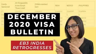 Visa Bulletin December 2020 | Visa Bulletin Update (India retrogressed?!)