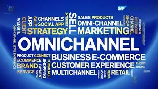 Ecommerce platform built for SAP Business One integration