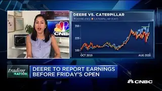 The top industrial stock in the S&P sector month to date
