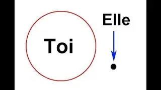 Pourquoi ne jamais mettre une femme au centre de sa vie ?