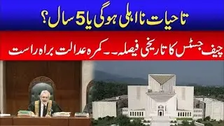 Lifetime Disqualification Case Hearing In Supreme Court Of Pakistan - City 41