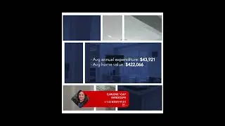 Quality Pays Off: Is Maryland an Expensive State? | Find Your Dream Home