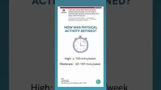 NEW STUDY ALERT🔥 Can exercise protect you from COVID-19? IG: academicPT