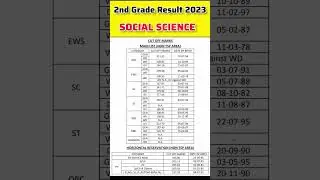 RPSC 2ND GRADE SST FINAL RESULT 2023 || SOCIAL SCIENCE CUT OFF MARKS 2023