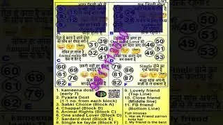 #kameena #dost #housie #interesting #tambola #theme #dividends #kitty #new #tickets #fun #kitty