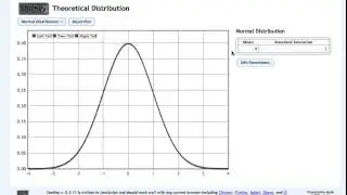 Using StatKey to calculate p-values