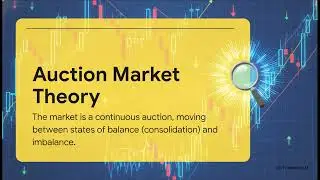 Order Flow Strategy: Imbalance vs Balance