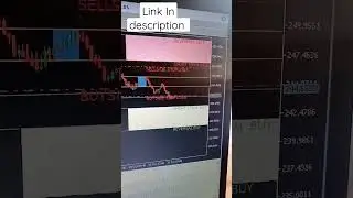 This indicator is magic #shorts #trading #tradingstrategy #mt5