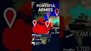 World military ranking 2025#WorldArmy #MilitaryPower