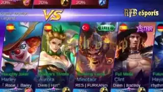 TIPS, ITEM & CARA BELAJAR BERMAIN HERO MINOTAUR AFBCASH GROUP