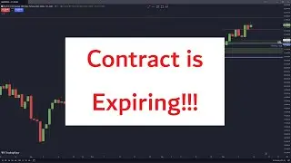 December Contract is Expiring!!! | Market Outlook (4K) on Index Futures December 15, 2024