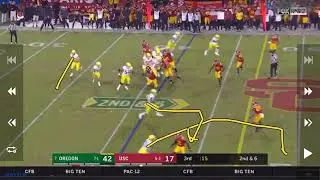 Oregon Rub Routes