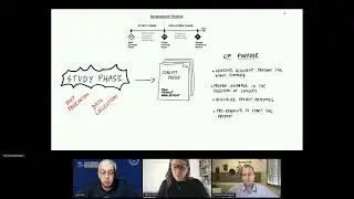 Lean Product and Process Development  Concept Paper 720p