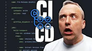 WinUtil CI/CD Automation