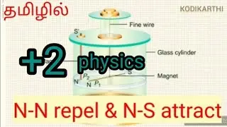 N-N repel, N-S attract| plus two physics| magnetism| tamil| Kodi karthi|