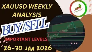 Xauusd weekly analysis| Gold important level | 26-30 JAN #xauusd #goldanalysis