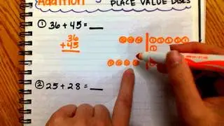 Adding Using the Written Algorithm and Place Value Disks