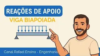 Como Calcular as Reações de Apoio em uma Viga Biapoiada com Carga Distribuída | Passo a Passo